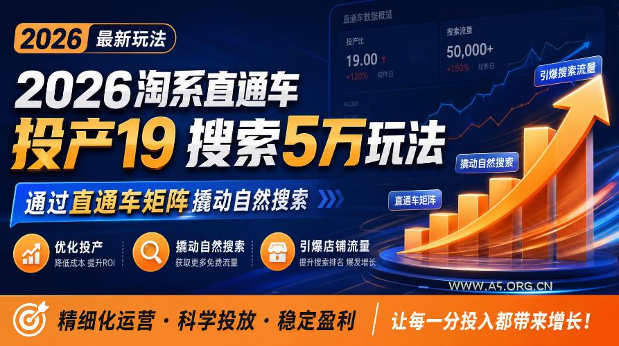 2026淘系直通车投产19搜索5万玩法，通过直通车矩阵撬动自然搜索，帮助商家优化投产，引爆店铺搜索流量