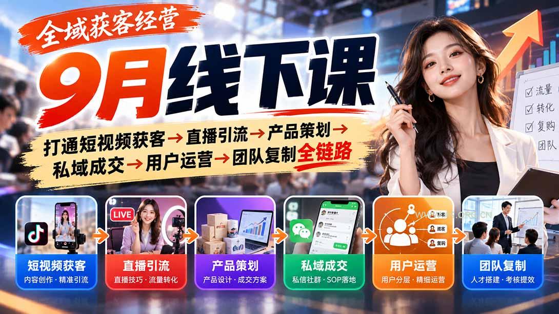全域获客经营9月线下课:打通短视频获客→直播引流→产品策划→私域成交→用户运营→团队复制全链路 - 小红泡 全域获客经营9月线下课:打通短视频获客→直播引流→产品策划→私域成交→用户运营→团队复制全链路 - 小红泡