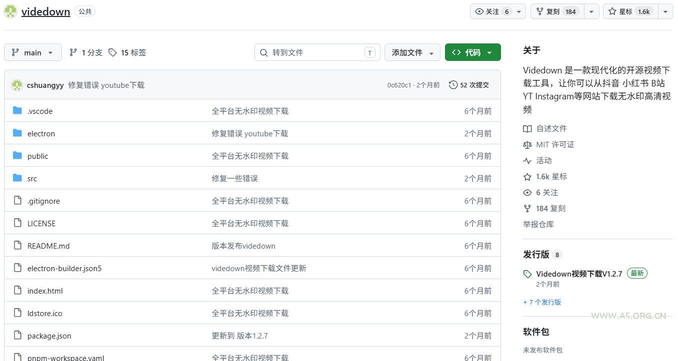 GitHub上1.6k stars开源下载器,界面清爽免费用,小红书某音B站youtube视频一键保存Videdown - 小红泡 GitHub上1.6k stars开源下载器,界面清爽免费用,小红书某音B站youtube视频一键保存Videdown