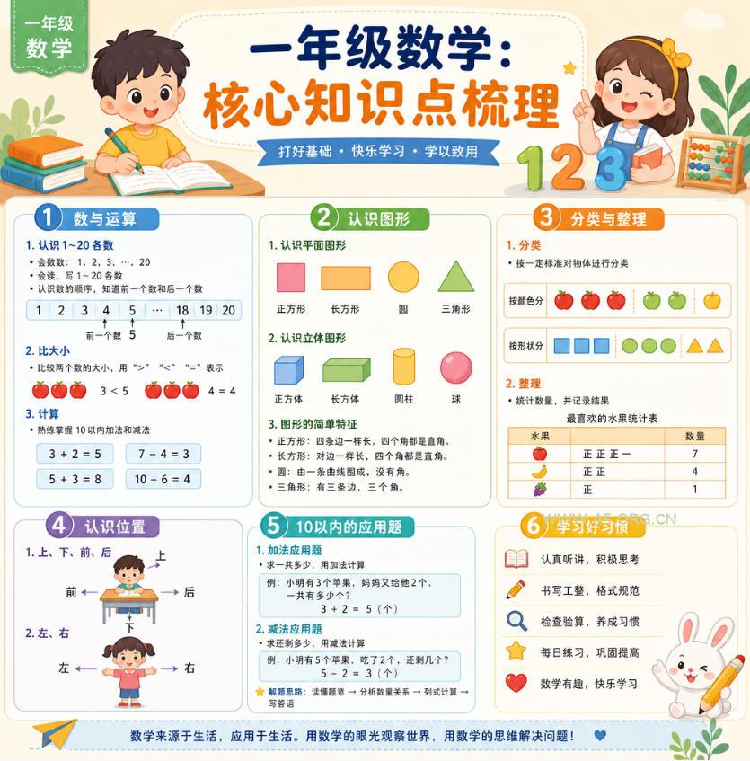 孩子的教辅别再乱买了：同步国家中小学智慧平台，AI一键生成图文教辅和试卷