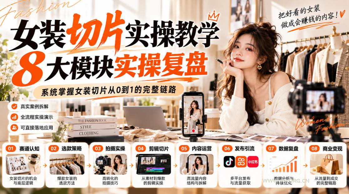 女装切片实操教学,8大模块实操复盘,系统掌握女装切片从0到1的完整链路 - 小红泡 女装切片实操教学,8大模块实操复盘,系统掌握女装切片从0到1的完整链路