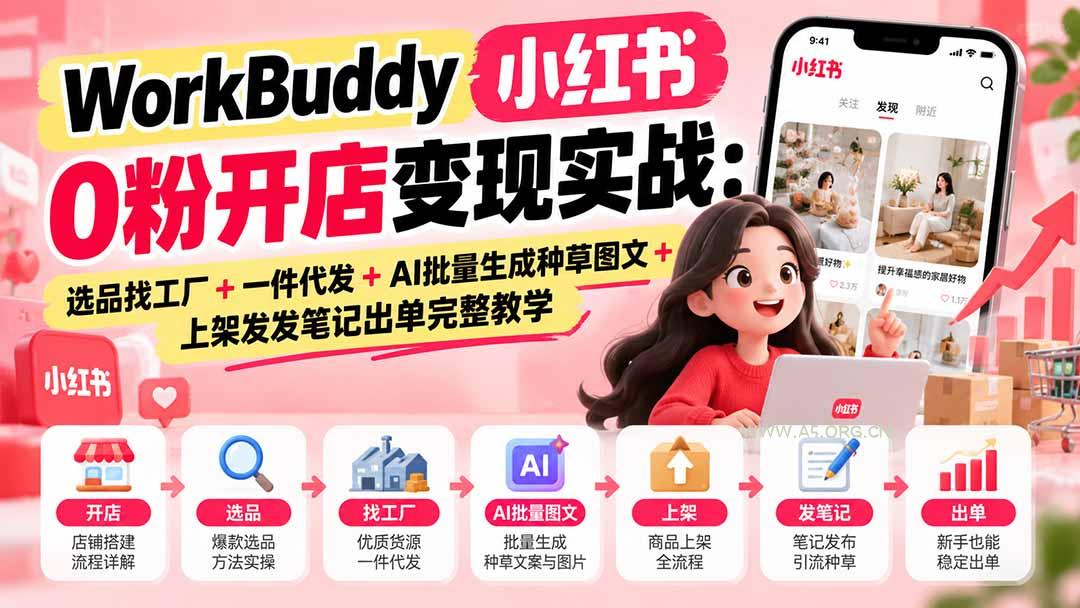 WorkBuddy小红书0粉开店变现实战：选品找工厂+一件代发+AI批量生成种草图文+上架发发笔记出单完整教学 - 小红泡