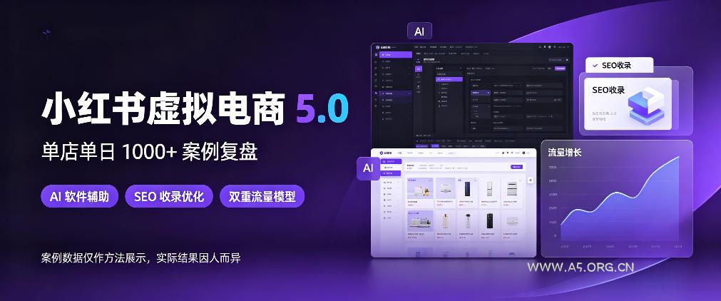 小红书虚拟电商5.0，单店单日1000+，AI软件+SEO收录，双重流量稳定出单【揭秘】