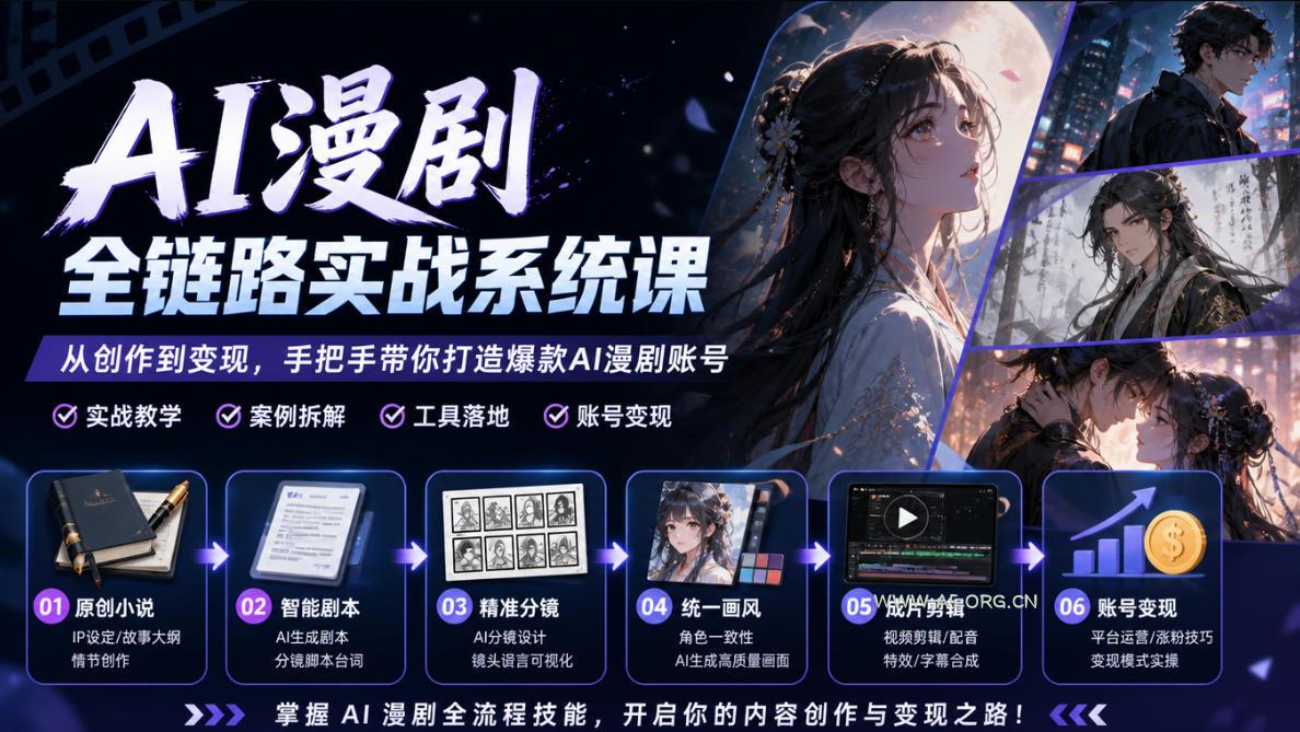 AI漫剧全链路实战系统课｜原创小说、智能剧本、精准分镜、统一画风、成片剪辑、账号变现实操教学