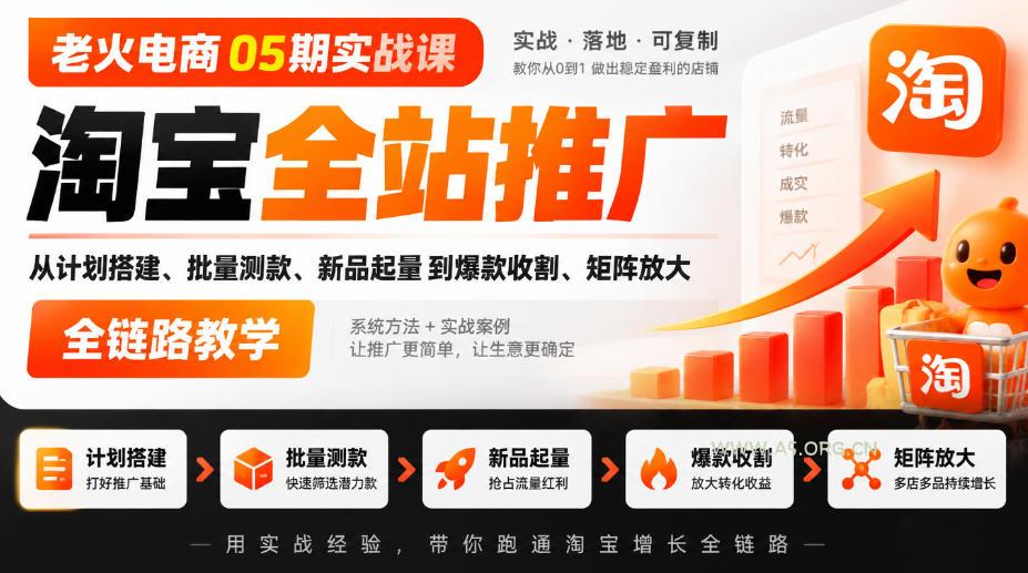 老火电商05期实战课｜淘宝全站推广从计划搭建、批量测款、新品起量到爆款收割、矩阵放大全链路教学