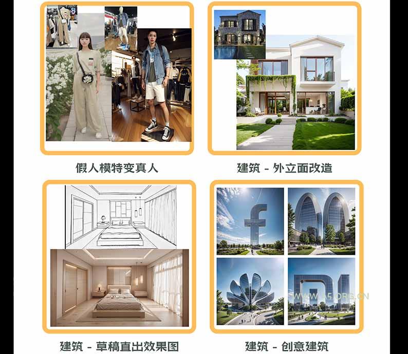 【无水印】AI商业视觉设计实战课：从SD基础部署到ComfyUI+Flux工作流，掌握摄影电商建筑AI创作 - 小红泡
