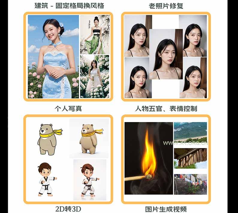 【无水印】AI商业视觉设计实战课：从SD基础部署到ComfyUI+Flux工作流，掌握摄影电商建筑AI创作 - 小红泡
