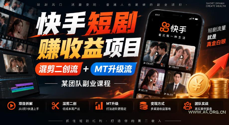 快手短剧賺收益项目，混剪二创流+MT升级流，某团队副业课程