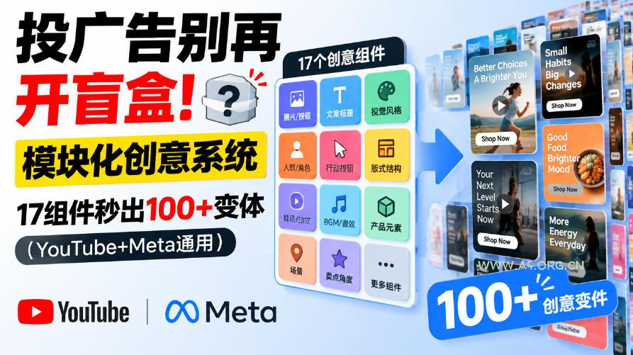 投广告别再开盲盒!模块化创意系统,17组件秒出100+变体(YouTube+Meta通用)【原创双语字幕】 - 小红泡 投广告别再开盲盒!模块化创意系统,17组件秒出100+变体(YouTube+Meta通用)【原创双语字幕】