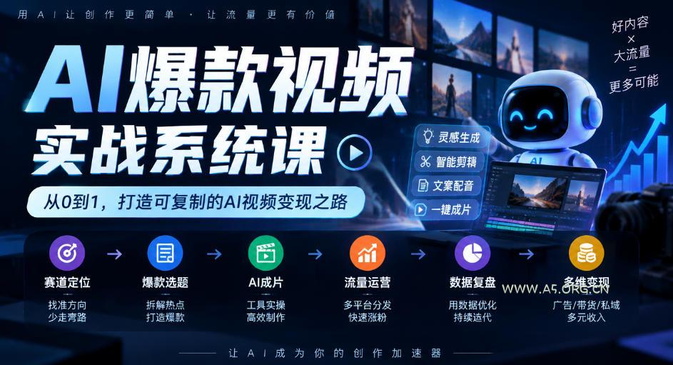 AI爆款视频实战系统课|赛道定位、爆款选题、AI成片、流量运营、数据复盘、多维变现全链路教学 - 小红泡 AI爆款视频实战系统课|赛道定位、爆款选题、AI成片、流量运营、数据复盘、多维变现全链路教学