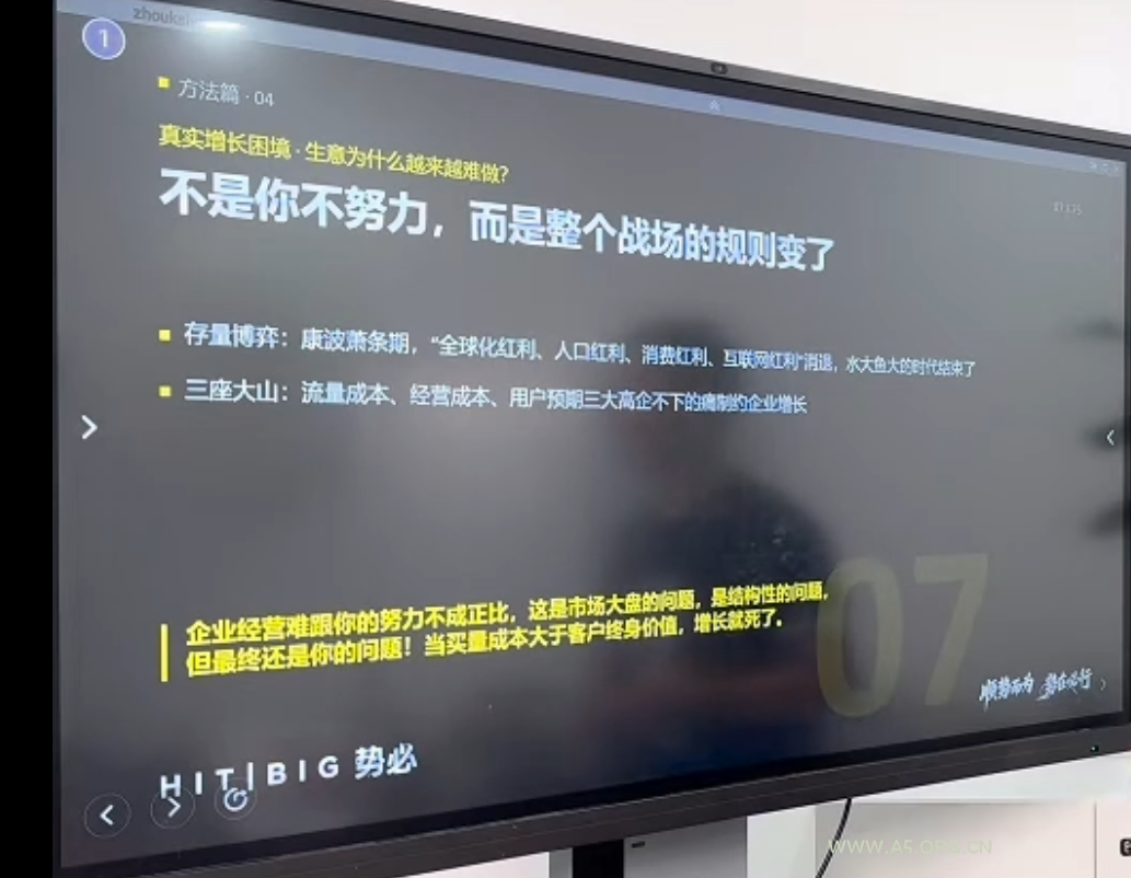 势必&middot;AI增长实战课 - 小红泡