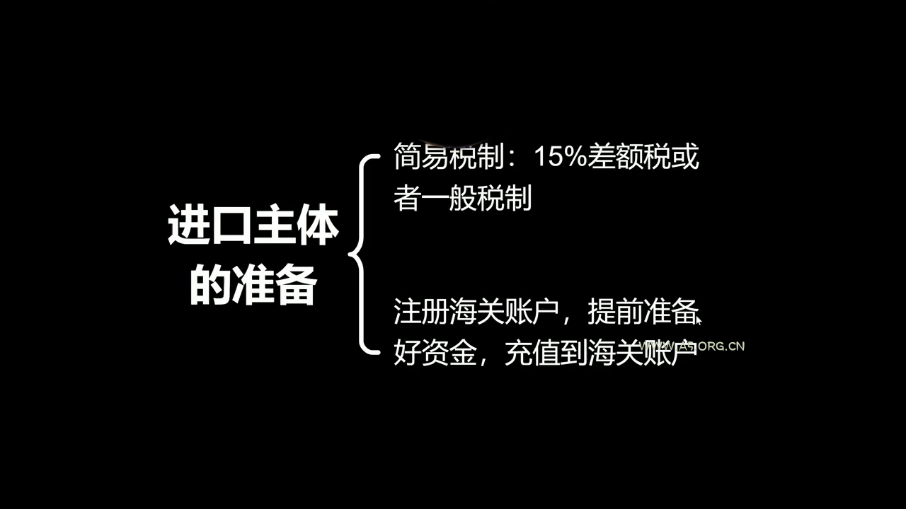 Ozon跨境+本土全流程实操课 - 小红泡