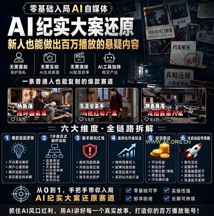 抖音8W粉丝博主的AI纪实大案还原教学,新人也能做出百W播放的悬疑内容,抓住AI风口红利,用AI讲好每一个真实故事 - 小红泡 抖音8W粉丝博主的AI纪实大案还原教学,新人也能做出百W播放的悬疑内容,抓住AI风口红利,用AI讲好每一个真实故事