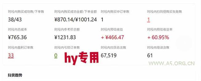 游戏全程自动化打金,日入1k+,全程时间零投入,长期稳定搬砖项目【揭秘】 - 小红泡 游戏全程自动化打金,日入1k+,全程时间零投入,长期稳定搬砖项目【揭秘】