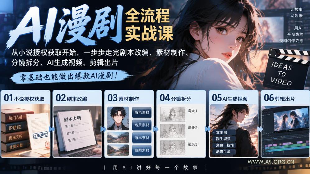 AI漫剧全流程实战课|从小说授权获取开始,一步步走完剧本改编、素材制作、分镜拆分、AI生成视频、剪辑出片全流程 - 小红泡 AI漫剧全流程实战课|从小说授权获取开始,一步步走完剧本改编、素材制作、分镜拆分、AI生成视频、剪辑出片全流程