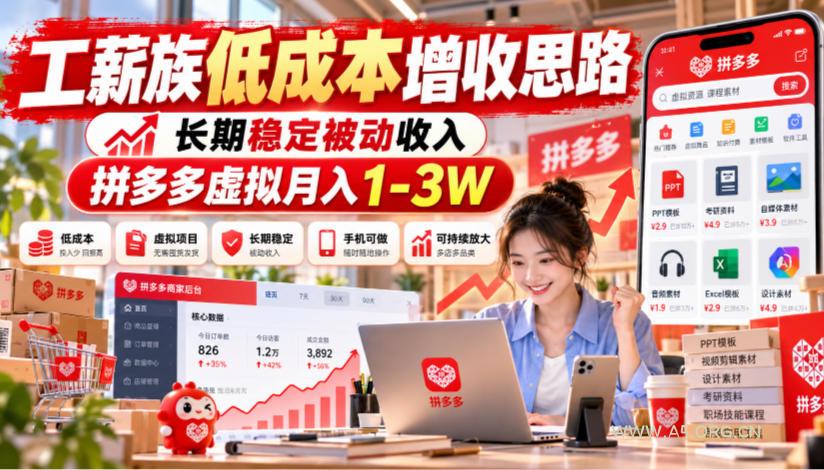 工薪族低成本增收思路,长期稳定被动收入,拼多多虚拟月入1-3W - 小红泡 工薪族低成本增收思路,长期稳定被动收入,拼多多虚拟月入1-3W