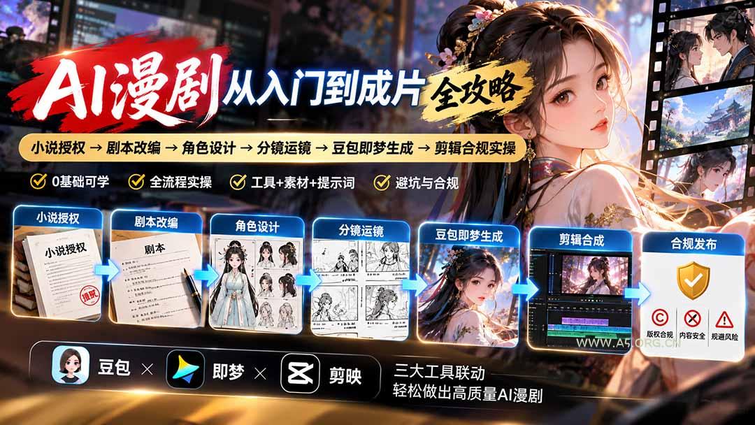 AI漫剧从入门到成片全攻略:小说授权→剧本改编→角色设计→分镜运镜→豆包即梦生成→剪辑合规实操 - 小红泡 AI漫剧从入门到成片全攻略:小说授权→剧本改编→角色设计→分镜运镜→豆包即梦生成→剪辑合规实操 - 小红泡