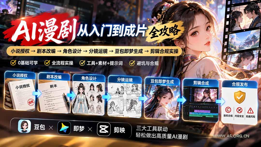 AI漫剧从入门到成片全攻略：小说授权&rarr;剧本改编&rarr;角色设计&rarr;分镜运镜&rarr;豆包即梦生成&rarr;剪辑合规实操 - 小红泡