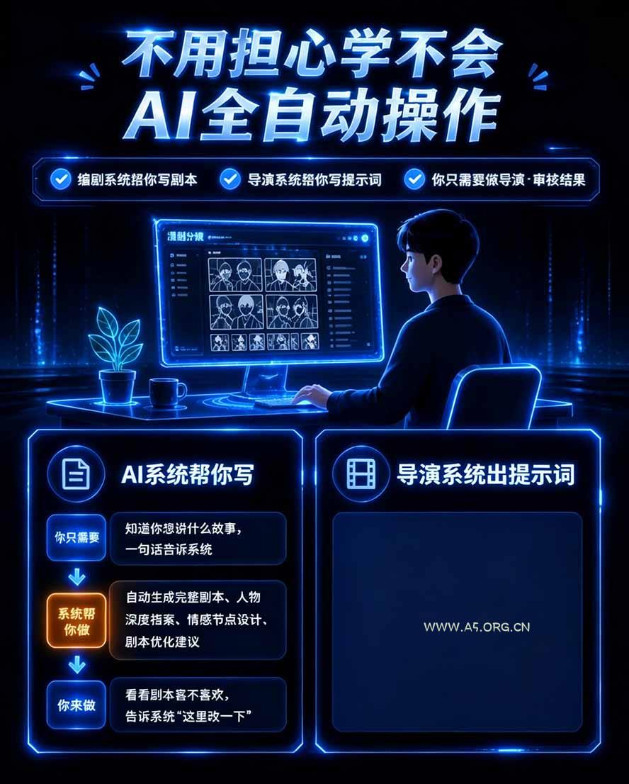 【无水印】2026AI漫剧创作与商业变现掘金营：打通选题&rarr;AI编剧&rarr;角色场景&rarr;自动分镜&rarr;视频生成&rarr;剪辑发布&rarr;运营变现 - 小红泡