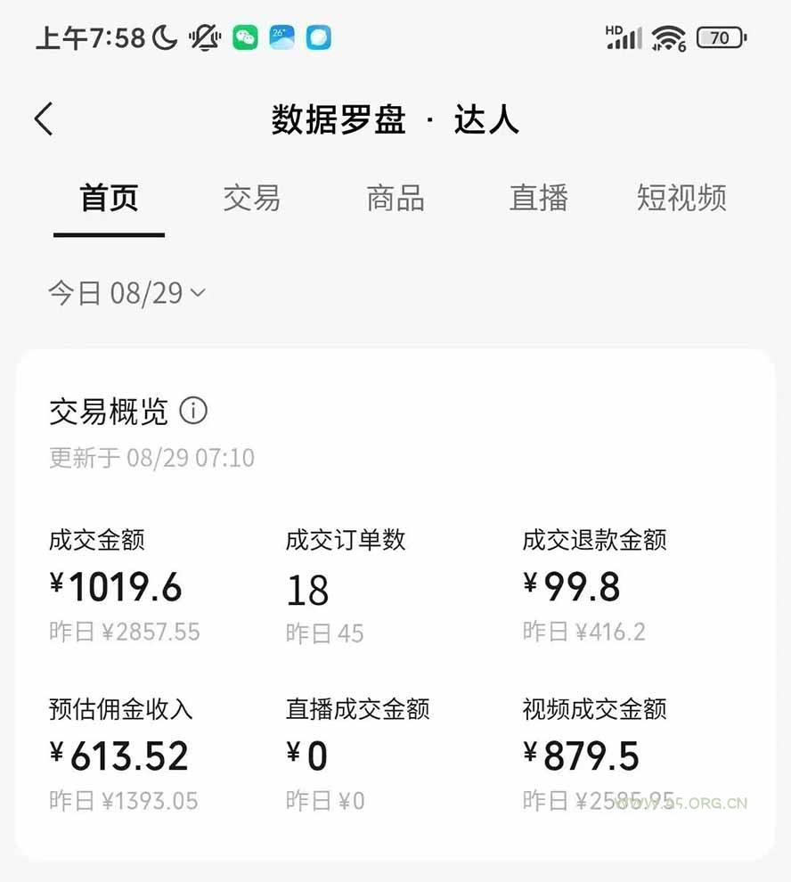 外面卖998元的2026普通人AI卖书新玩法：不露脸、不囤货，10种玩法+AI批量制作+橱窗变现，单条爆款日销几百至几千元 - 小红泡