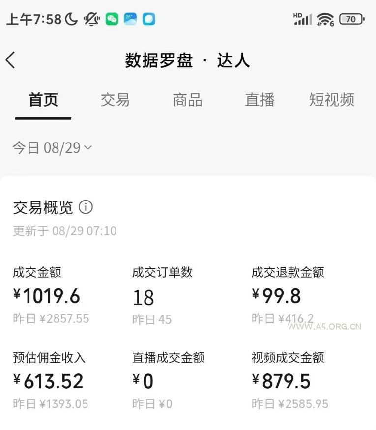 AI图书短视频带货SOP实战教学,手把手带你跑通AI带货掘金之路,高客单高佣金,带货形式多元,轻松月入1W+ - 小红泡 AI图书短视频带货SOP实战教学,手把手带你跑通AI带货掘金之路,高客单高佣金,带货形式多元,轻松月入1W+