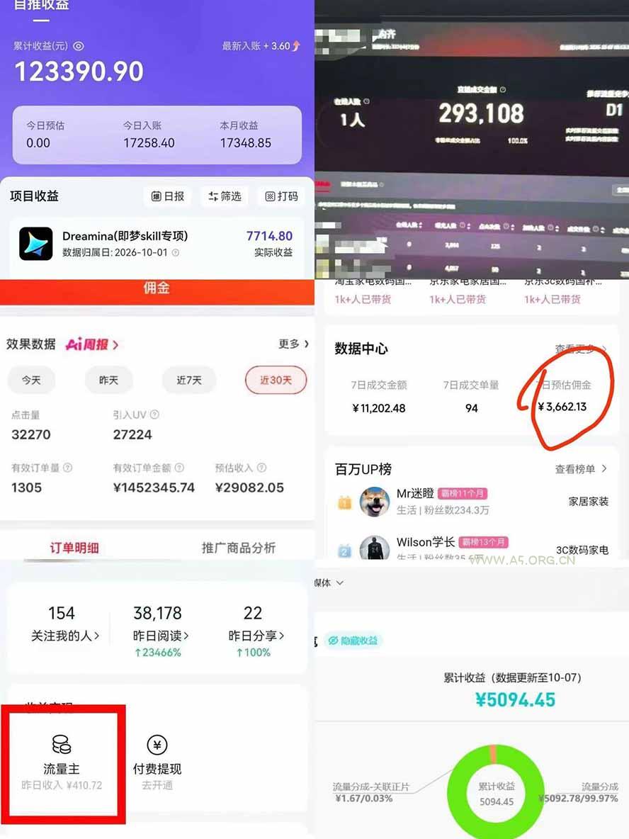 我工作室跑通的7个搞钱路子，今天全盘托出，包含部分项目免费教学(淘宝、拉新、小程序、代运营 - 小红泡