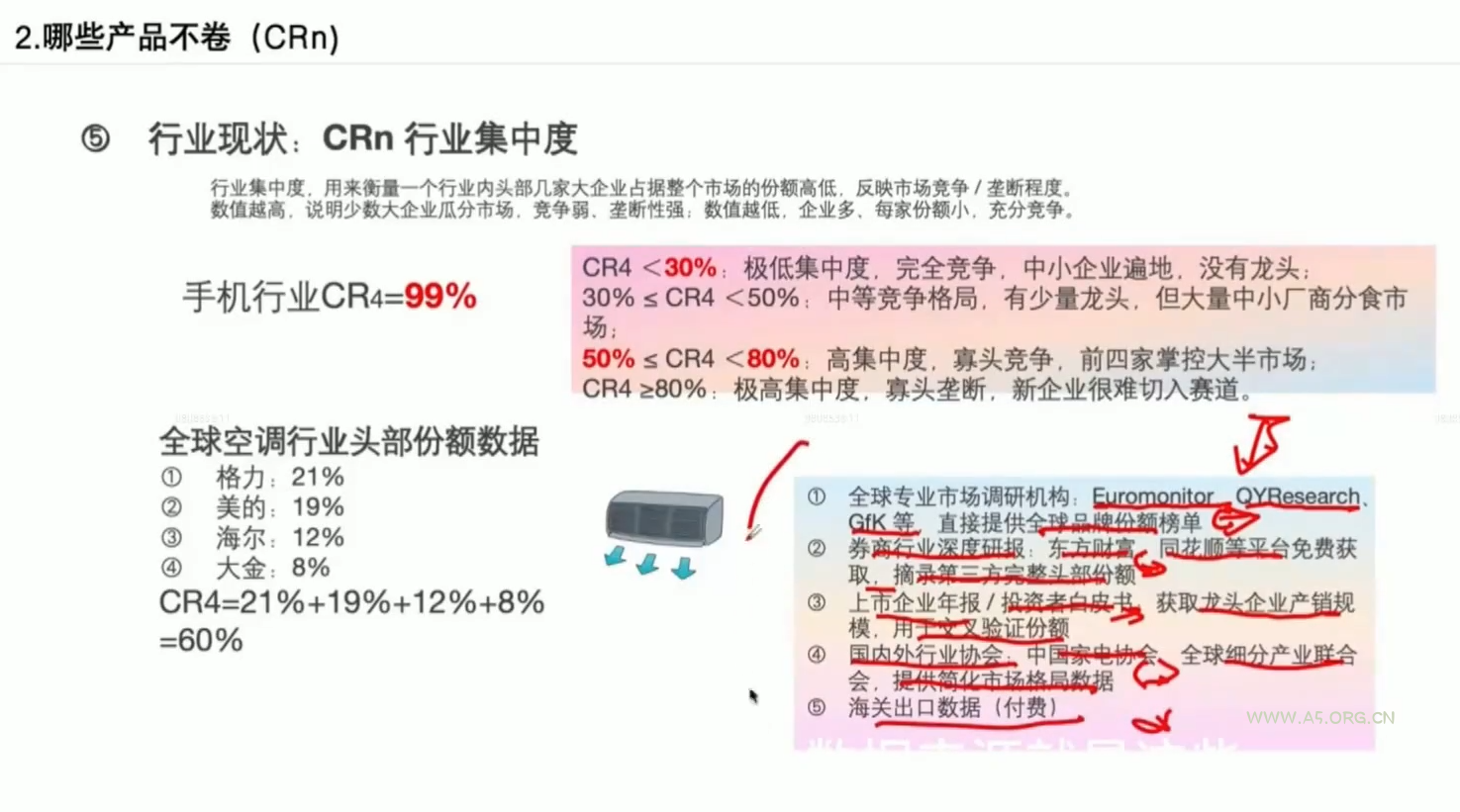 外贸B2B到跨境电商 - 小红泡 外贸B2B到跨境电商 - 小红泡