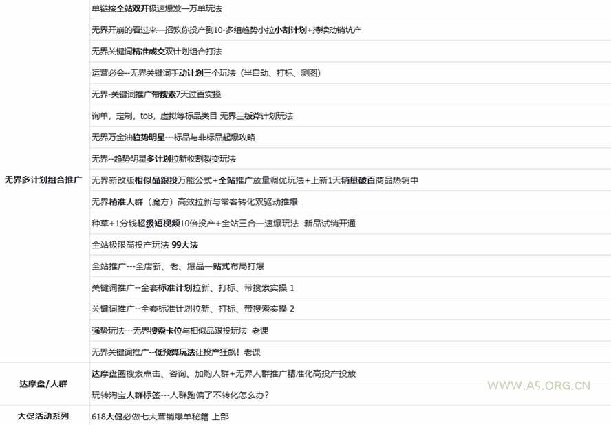 2026淘天开单秘籍PRO实战陪跑课程-更新1012：全套落地运营玩法，一站式解决淘宝流量低、不出单难题 - 小红泡