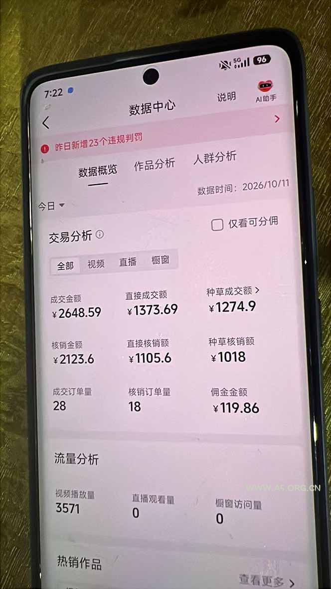 抖音团购2.0玩法，每天复制粘贴日入200+，亲测项目 - 小红泡