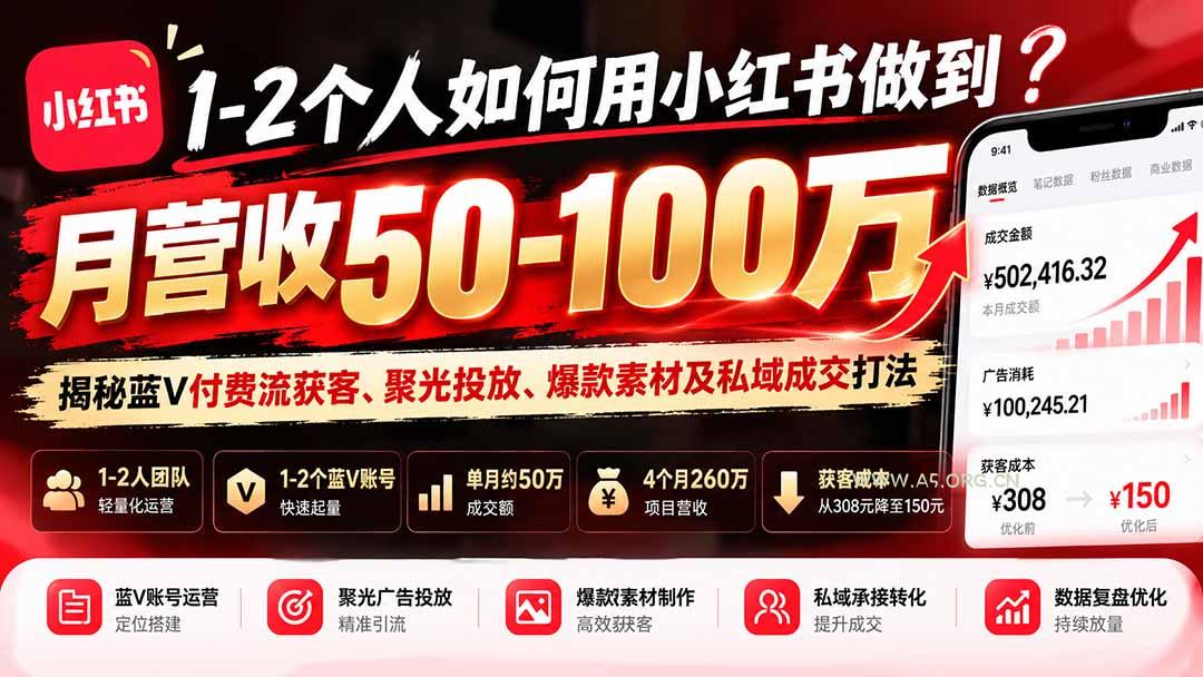 1-2个人如何用小红书做到月营收50-100万？揭秘蓝V付费流获客、聚光投放、爆款素材及私域成交打法 - 小红泡