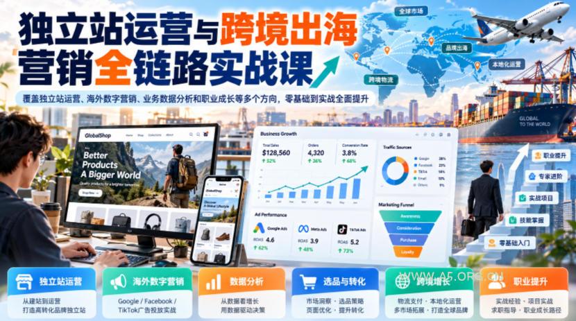 独立站运营与跨境出海营销全链路实战课,覆盖独立站运营、海外数字营销、业务数据分析和职业成长等多个方向,零基础到实战全面提升 - 小红泡 独立站运营与跨境出海营销全链路实战课,覆盖独立站运营、海外数字营销、业务数据分析和职业成长等多个方向,零基础到实战全面提升