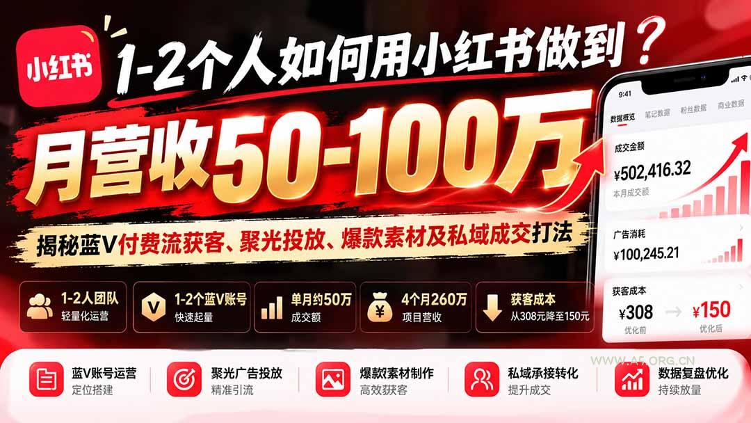 1-2个人如何用小红书做到月营收50-100万?揭秘蓝V付费流获客、聚光投放、爆款素材及私域成交打法 - 小红泡 1-2个人如何用小红书做到月营收50-100万?揭秘蓝V付费流获客、聚光投放、爆款素材及私域成交打法 - 小红泡