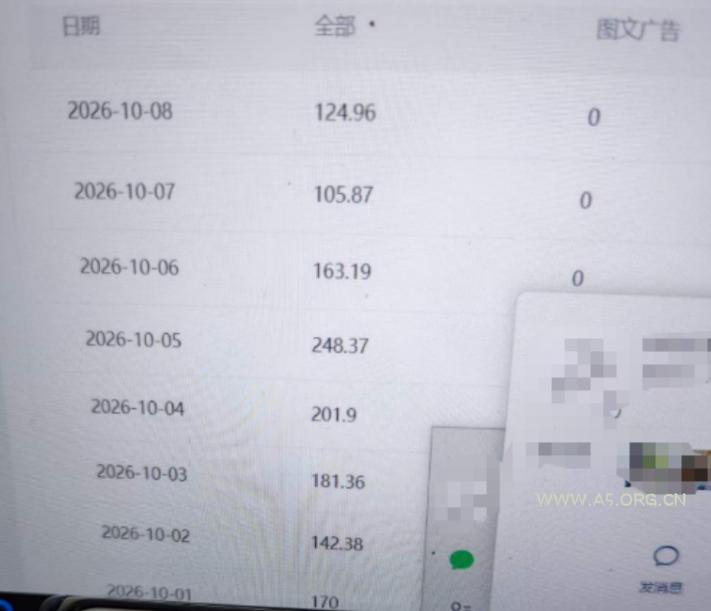 外面卖1288的百家号批量原创视频项目，十几分钟即可完成一条视频，单号日收益稳定大几十到三位数