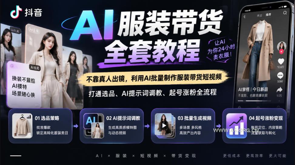 抖音AI服装带货全套教程，不靠真人出镜，利用AI批量制作服装带货短视频，打通选品、AI提示词调教、起号涨粉全流程
