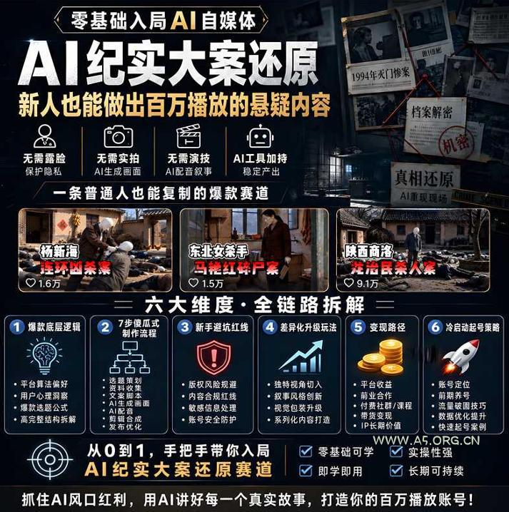 抖音8W粉丝博主的AI纪实大案还原教学，新人也能做出百W播放的悬疑内容，抓住AI风口红利，用AI讲好每一个真实故事（更新1014）
