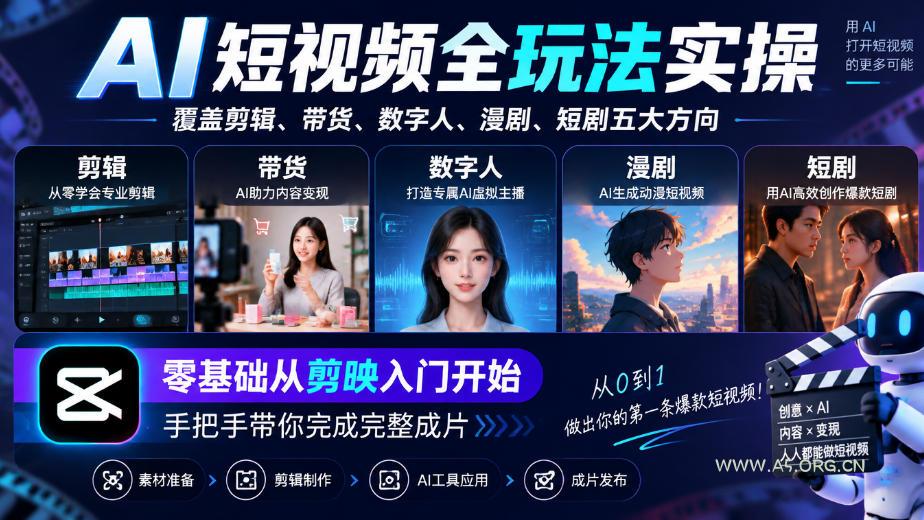 AI短视频全玩法实操,覆盖剪辑、带货、数字人、漫剧、短剧五大方向,零基础从剪映入门开始,手把手带你完成完整成片 - 小红泡 AI短视频全玩法实操,覆盖剪辑、带货、数字人、漫剧、短剧五大方向,零基础从剪映入门开始,手把手带你完成完整成片