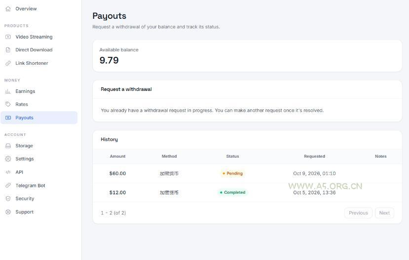 外面收费8000的myupload视频挂机撸美金项目，单日收益20-50美金+工作室可批量搞【挂机脚本+详细 - 小红泡