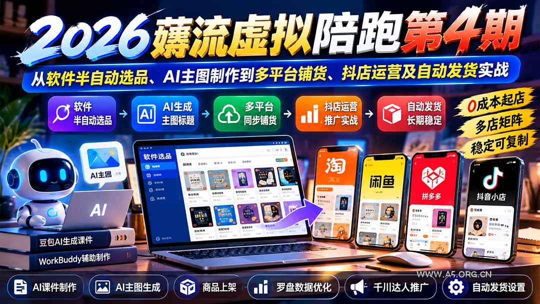 2026薅流虚拟陪跑第4期:从软件半自动选品、AI主图制作到多平台铺货、抖店运营及自动发货实战 - 小红泡 2026薅流虚拟陪跑第4期:从软件半自动选品、AI主图制作到多平台铺货、抖店运营及自动发货实战 - 小红泡