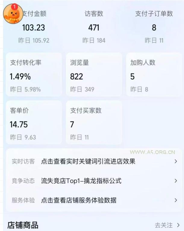 2026薅流虚拟陪跑第4期：从软件半自动选品、AI主图制作到多平台铺货、抖店运营及自动发货实战 - 小红泡