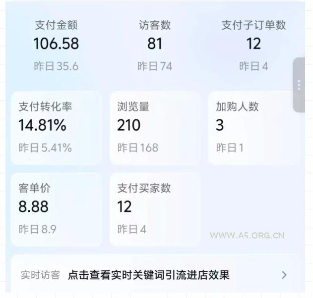 薅流虚拟陪跑4期丨核心逻辑更新丨自动选品+上架方法更新 - 小红泡 薅流虚拟陪跑4期丨核心逻辑更新丨自动选品+上架方法更新