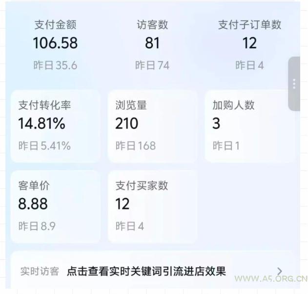 2026薅流虚拟陪跑第4期：从软件半自动选品、AI主图制作到多平台铺货、抖店运营及自动发货实战 - 小红泡