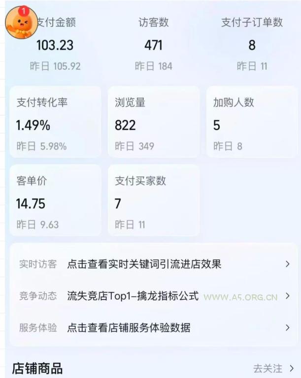 薅流虚拟陪跑4期丨核心逻辑更新丨自动选品+上架方法更新 - 小红泡 薅流虚拟陪跑4期丨核心逻辑更新丨自动选品+上架方法更新