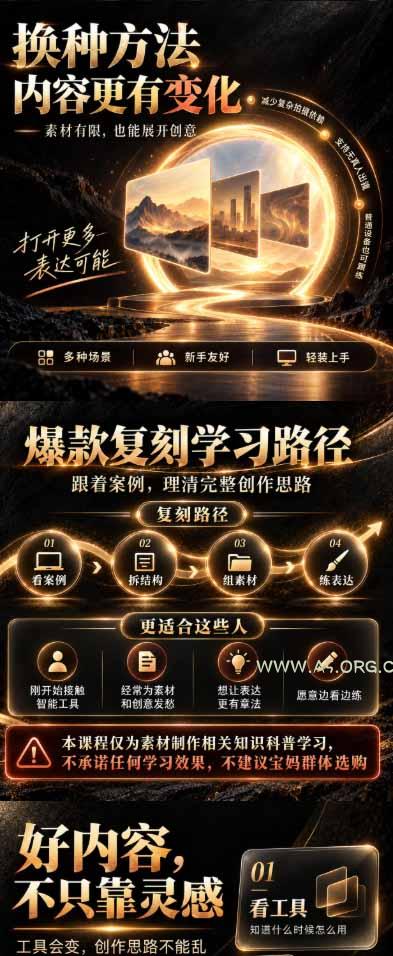 不用真人出镜也能做短视频！Codex自动化结合即梦复刻，教你爆款拆解、素材创意与AI制作全流程 - 小红泡