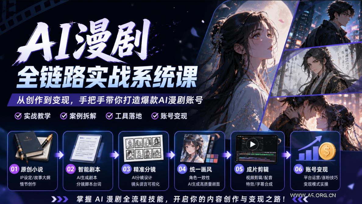AI漫剧全链路实战系统课|原创小说、智能剧本、精准分镜、统一画风、成片剪辑、账号变现实操教学(更新1018) - 小红泡 AI漫剧全链路实战系统课|原创小说、智能剧本、精准分镜、统一画风、成片剪辑、账号变现实操教学(更新1018)