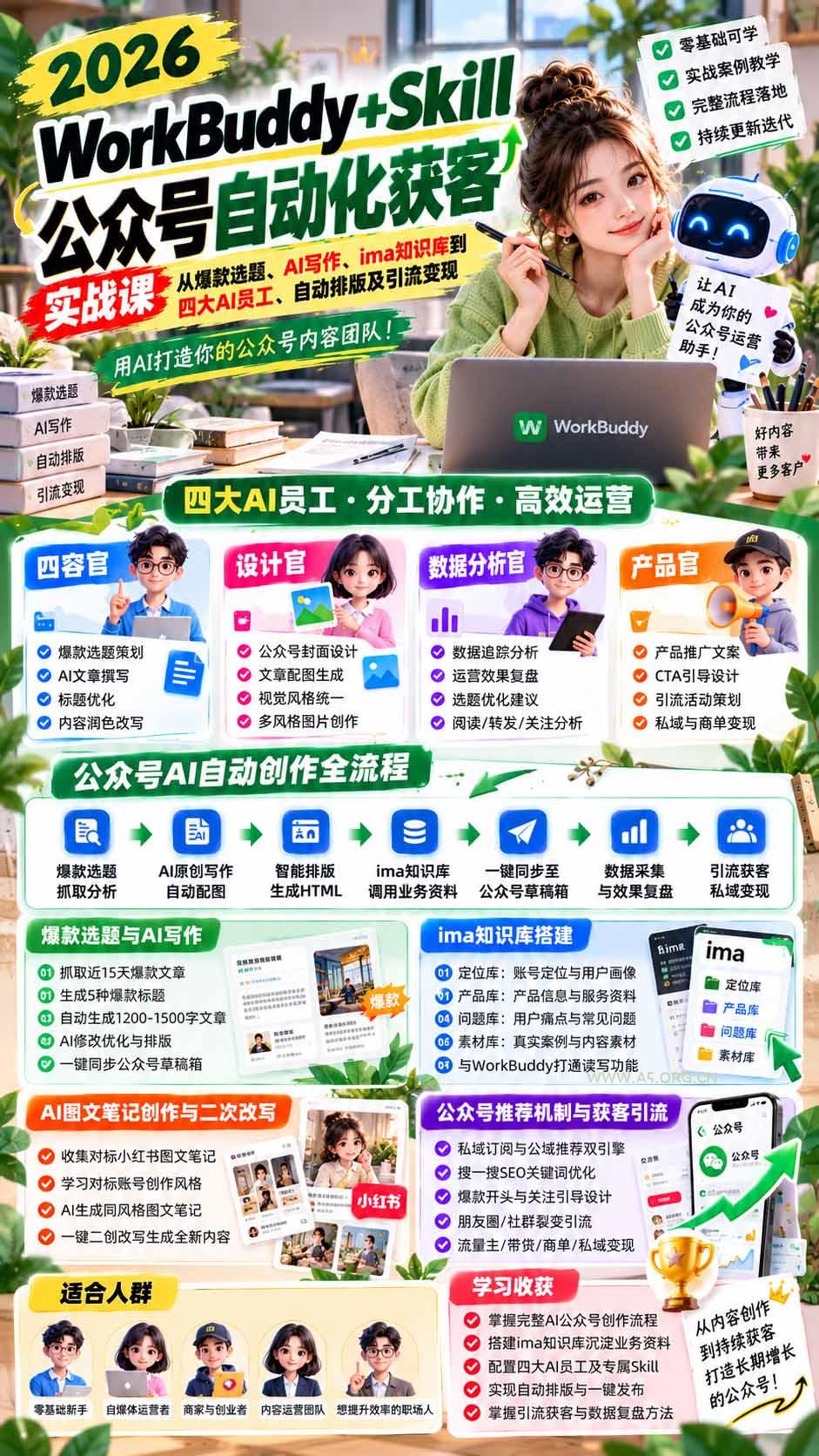 WorkBuddy + Skill公众号自动化获客实战课：从爆款选题、AI写作、ima知识库到四大AI员工、自动排版及引流变现 - 小红泡