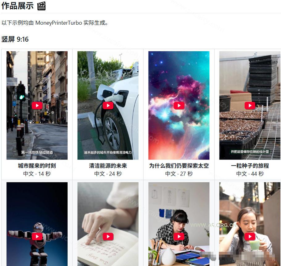 Github惊人132 k stars项目!AI自动生成短视频工具,根据主题或关键词自动生成视频 - 小红泡 Github惊人132 k stars项目!AI自动生成短视频工具,根据主题或关键词自动生成视频