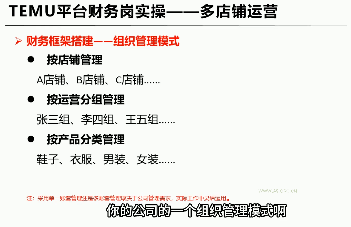 TEMU全盘账务实操课:账单导出、科目设置、利润核算 - 小红泡 TEMU全盘账务实操课:账单导出、科目设置、利润核算 - 小红泡
