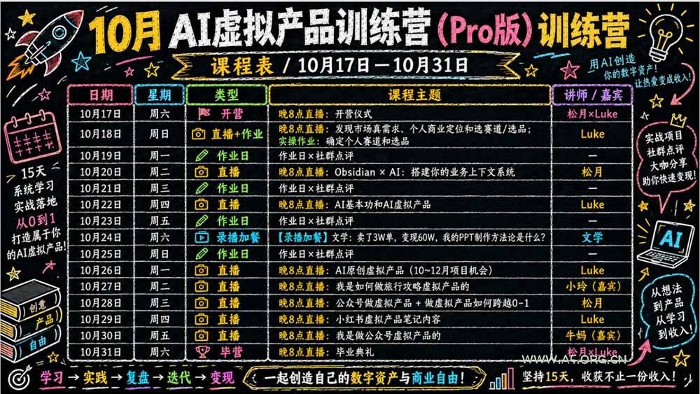 2026AI虚拟产品10月训练营(Pro版 - 小红泡