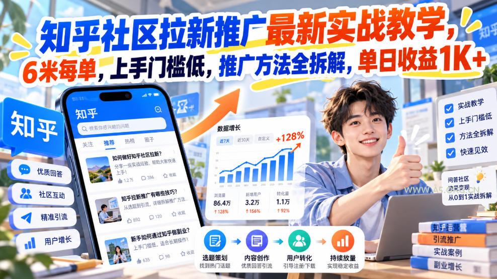 知乎社区拉新推广最新实战教学,6米每单,上手门槛低,推广方法全拆解,单日收益1K+!(更新1021) - 小红泡 知乎社区拉新推广最新实战教学,6米每单,上手门槛低,推广方法全拆解,单日收益1K+!(更新1021)