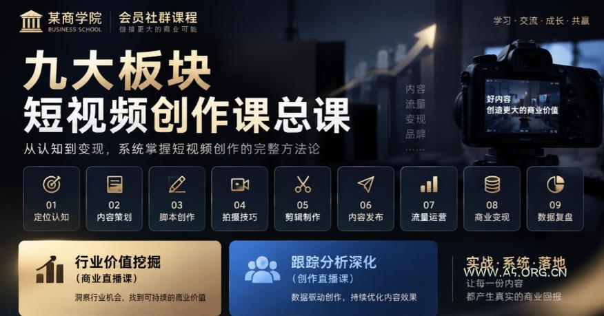 某商学院会员社群课程,九大板块短视频创作课总课,行业价值挖掘(商业直播课),跟踪分析深化(创作直播课) - 小红泡 某商学院会员社群课程,九大板块短视频创作课总课,行业价值挖掘(商业直播课),跟踪分析深化(创作直播课)